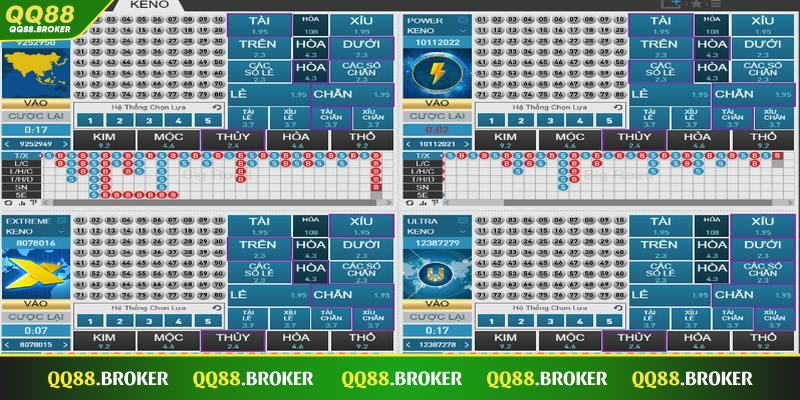 Xổ số keno QQ88 dự đoán các con số phát tài lộc nhanh chóng